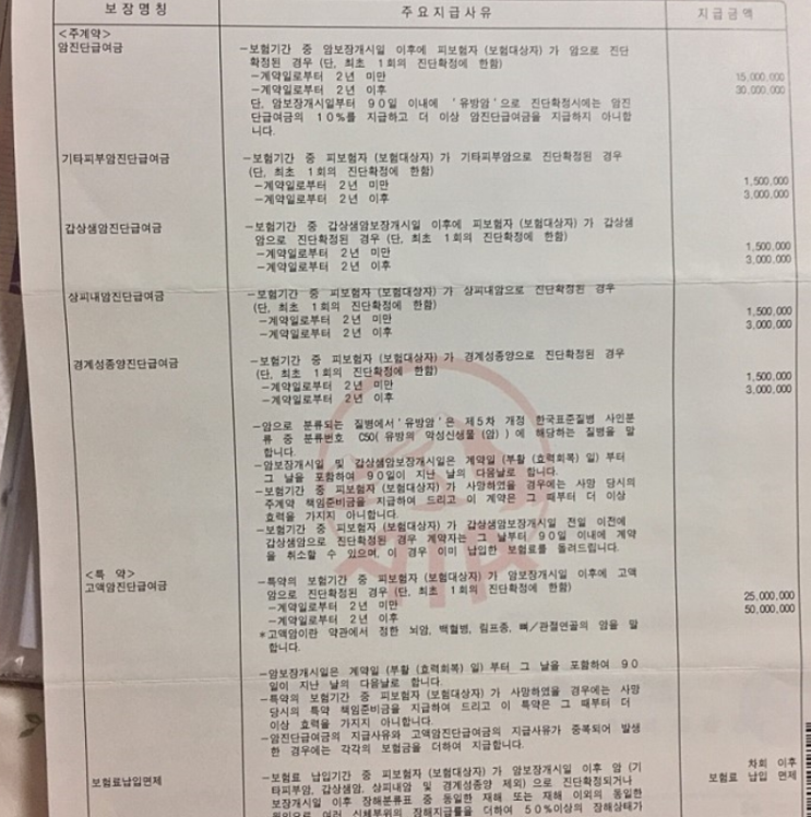  어머니 암보험 aia생명 뉴원스톱 암보험 해지 문의