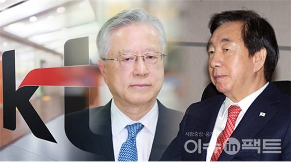  김성태 의원.KT 이석채 전 회장 법정 선다...KT 부정채용 의혹