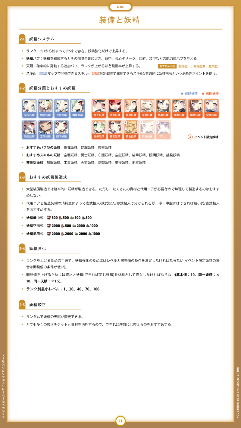 ドルフロ初心者ガイド 簡単版 네이버 블로그 ドルフロ初心者ガイド 簡単版 네이버 블로그
