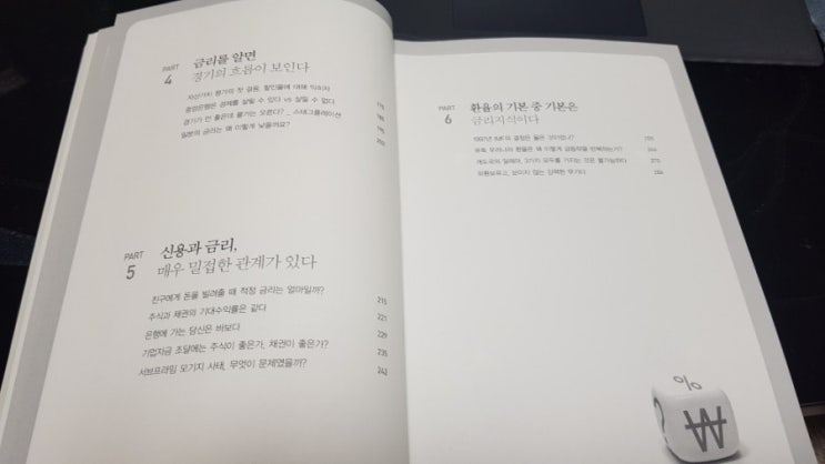  금리의 역습