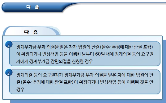 소청심사 관련 징계부가금 부과 처분 소청심사 관련 징계부가금 부과 처분