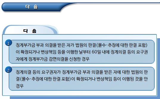 소청심사 관련 징계부가금 부과 처분