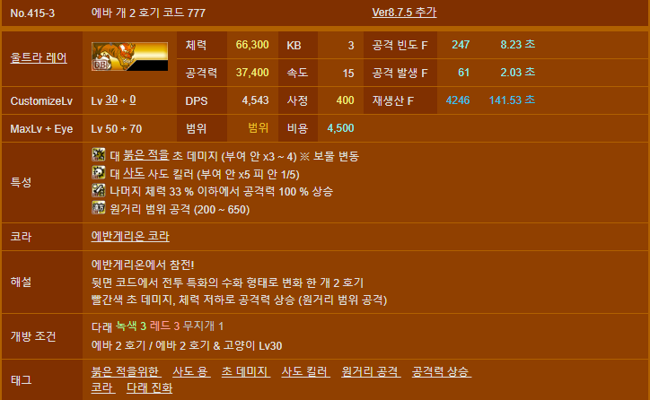 냥코대전쟁 에반게리온 콜라보 울슈레 순위및 평가