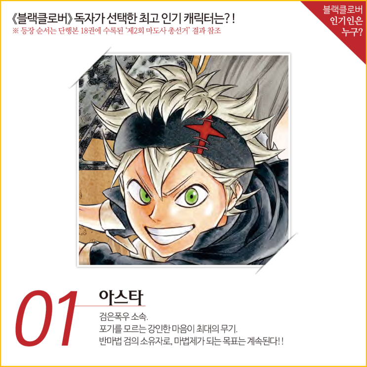  《블랙 클로버》 '독자가 선택한 최고 인기 캐릭터 TOP 20'를 소개합니다! *블클 20권 절찬 판매 중!!*