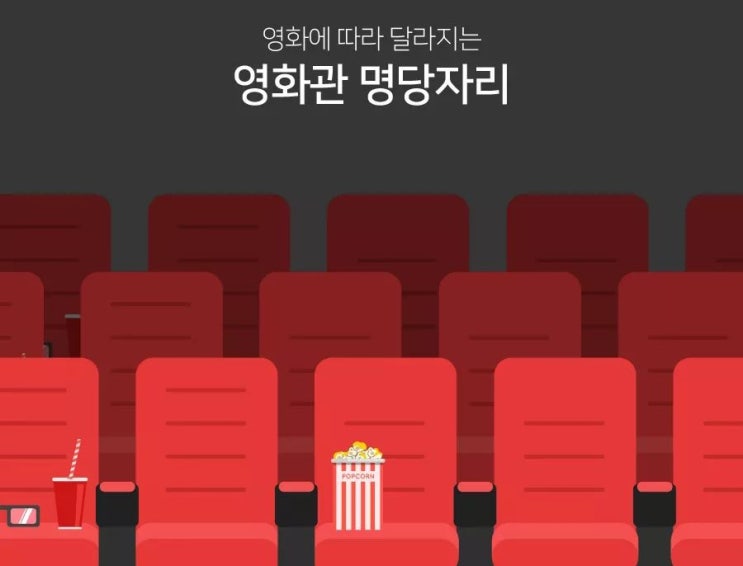 영화에 따라 달라지는 영화관 명당자리