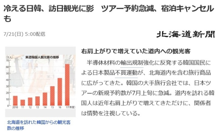  슬슬 불매운동 걱정하는 기사가 나오는 일본 지방신문(북해도신문)