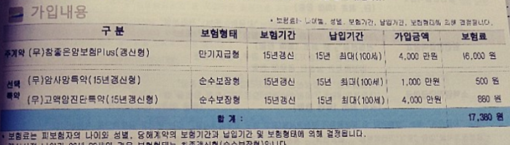  30대 중반. 신한생명 무배당참좋은암보험 어떤가요?