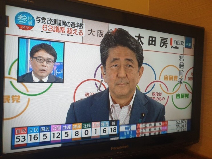 제25회 일본 참의원 선거에서 자민당이 목표 달성에 실패