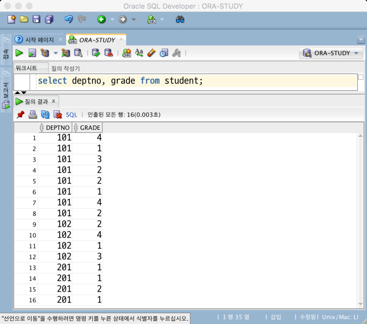  데이터베이스(DB) Oracle : 명령어 전체 조회, 중복행 제거, 별칭, select절에서 산술연산자, where절 조건지정, 비교연산자 , 논리 연산자, BETWEEN, IN