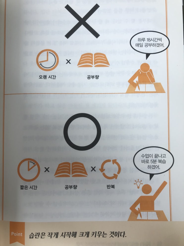  별 4.3 66일 공부법, 강성태