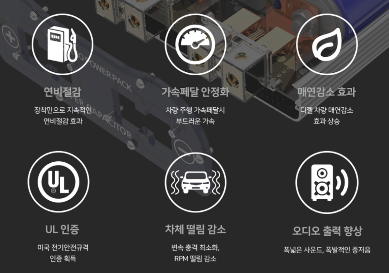 블랙하리 신제품 에코파워캡 해머 슈퍼캐패시터 장착 후기 : 네이버 블로그