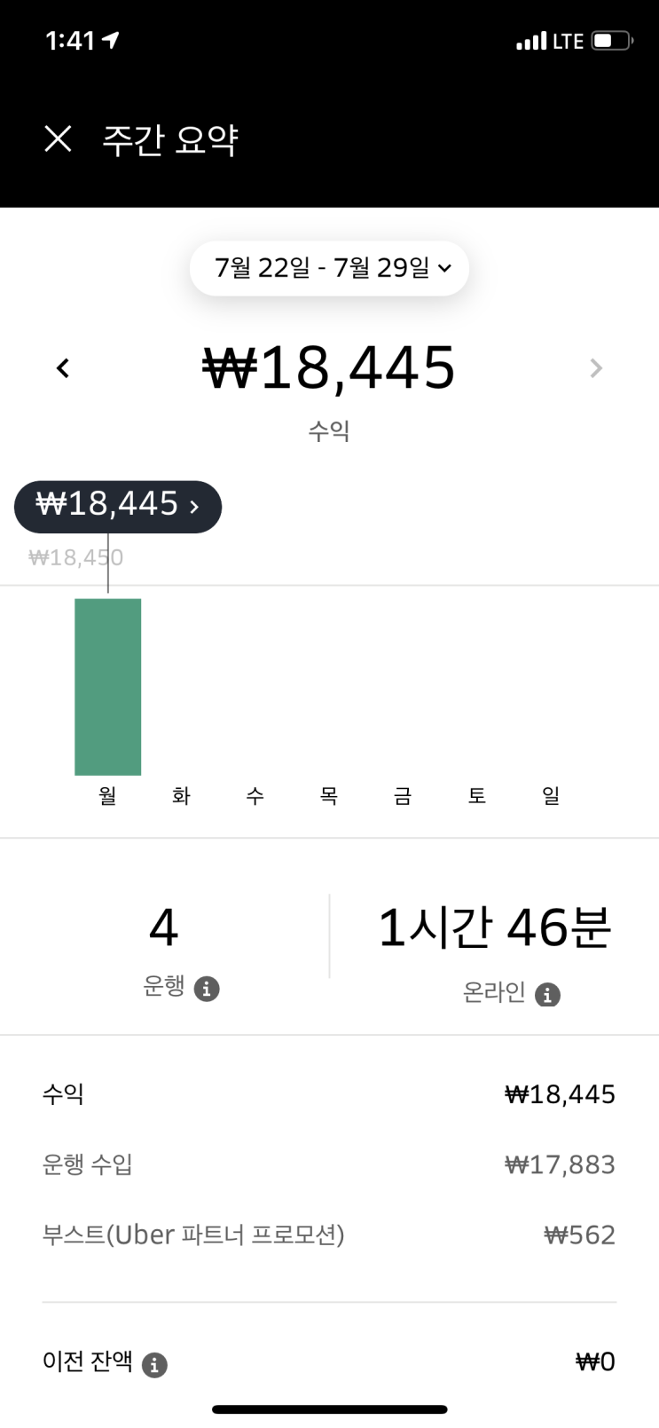 우버이츠 배달 알바 후기 / 가입방법