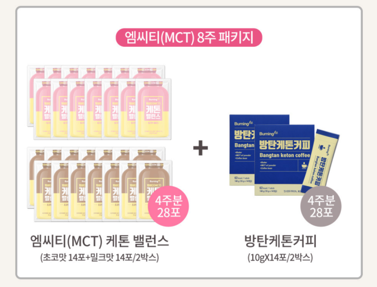  지방의 반전?! MCT 케톤밸런스 4주+방탄커피 4주/gs shop 오늘밤 1시!