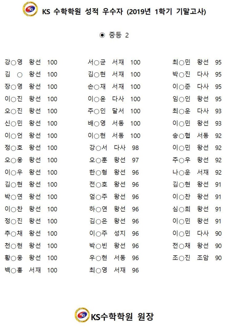  대구 다사수학학원/월성동수학학원/KS수학학원 2019학년도 1학기 기말고사 중등부 수학 성적 우수 현황을 보여드립니다^^