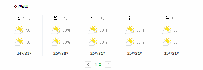  2019년 대서!!! 태풍 다나스가 지나간 뒤 찾아온 갑작스러운 더위ㅠ 7월 넷째주날씨 알려드려요.