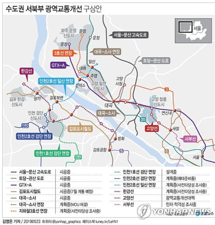 7.24 부동산 뉴스