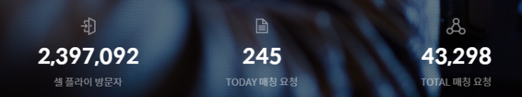  24시간 중고차 판매 견적은  셀플라이에서 ,   매칭가능 비교견적 플랫폼  "SELL FLY"