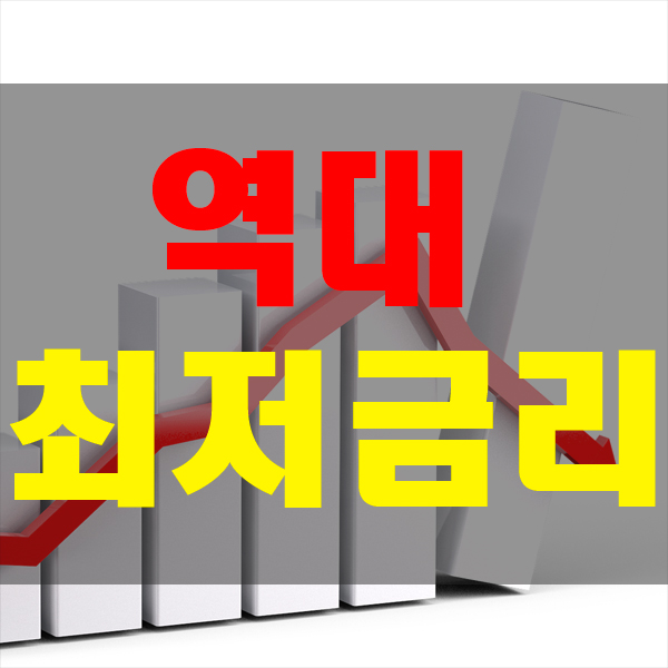  역대 최저금리 찍은 전세자금대출 금리 2%대