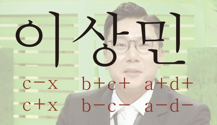  이름풀이.이상민 13억원대 사기혐의 사실무근이다.