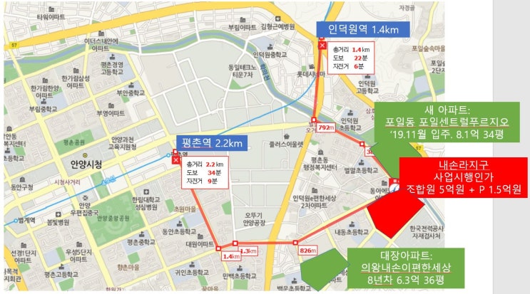  [발품 #5/2019]수원 팔달 재개발 현장 -190720