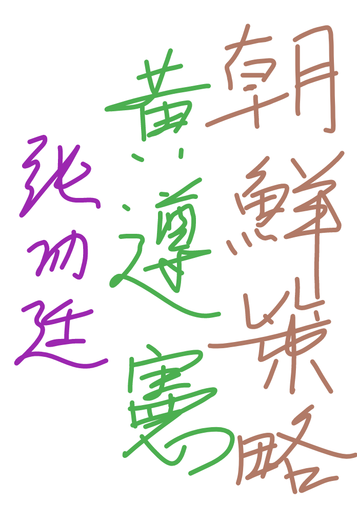  140년 전에 조선책략