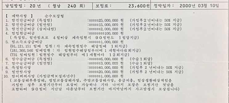  삼성화재 내맘에쏙드는암보험 괜찮은가요...