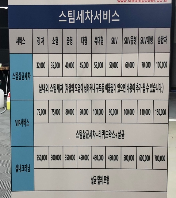  외부는 이미 많이 상했는데, 내부라도 깨끗하게 관리 하고 싶어요 ;ㅅ;)
