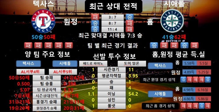  7월24일 MLB 텍사스 VS 시애틀 분석