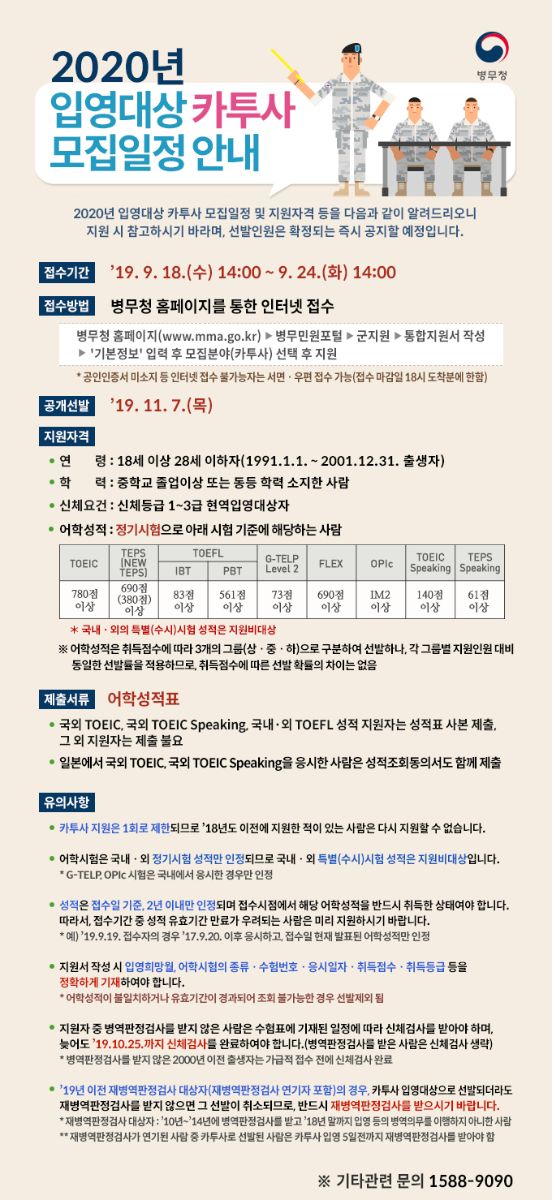  후배 카투사들을 위한 카투사 지원 전 준비사항