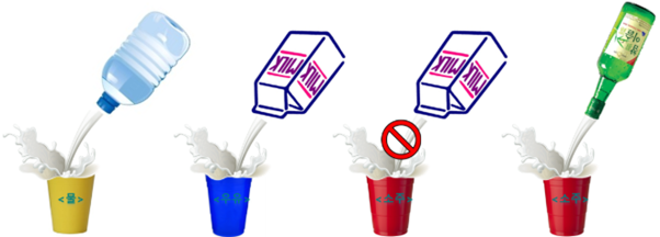 제네릭(Generic) 제네릭(Generic)