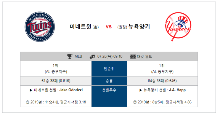  [MLB]  7월25일  09시10분   뉴욕 양키스vs미네소타   뉴욕 양키스  미네소타