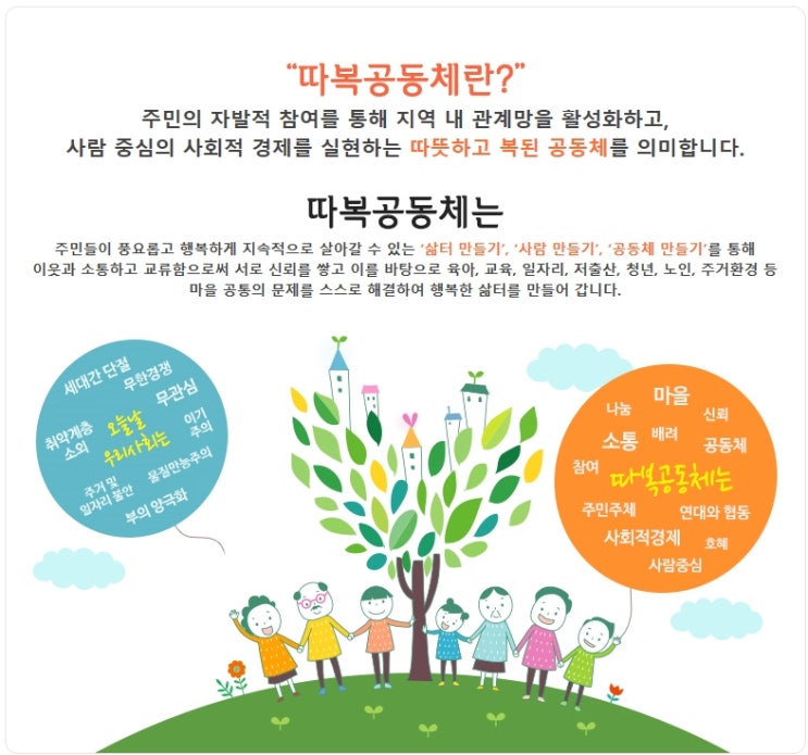  경기도따복공동체지원센터 사회적기업제품 7월 무료배송 이벤트 실시