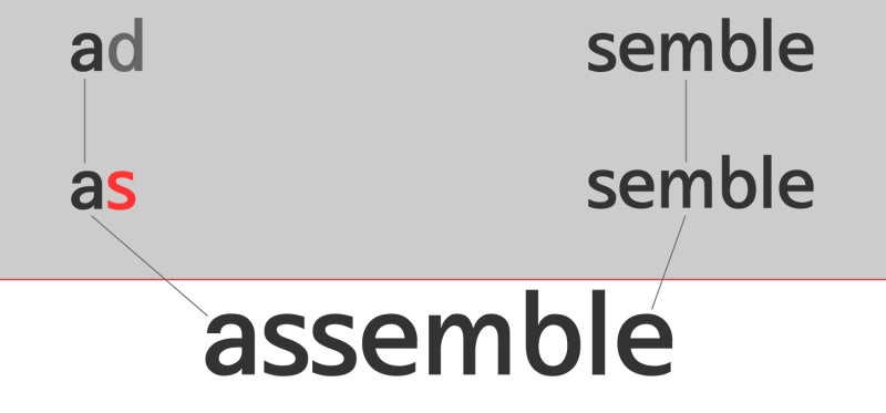 assemble, assembly, disassemble, disassembly - 어원학습, 어원, 단어 외우기 : 네이버 블로그