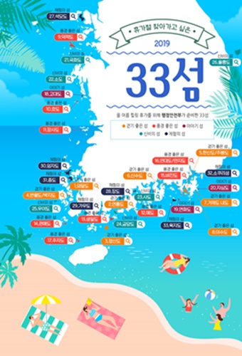  여름 휴가철에 찾아가고 싶은 명품마을 ... 찾아가고 싶은 섬은?