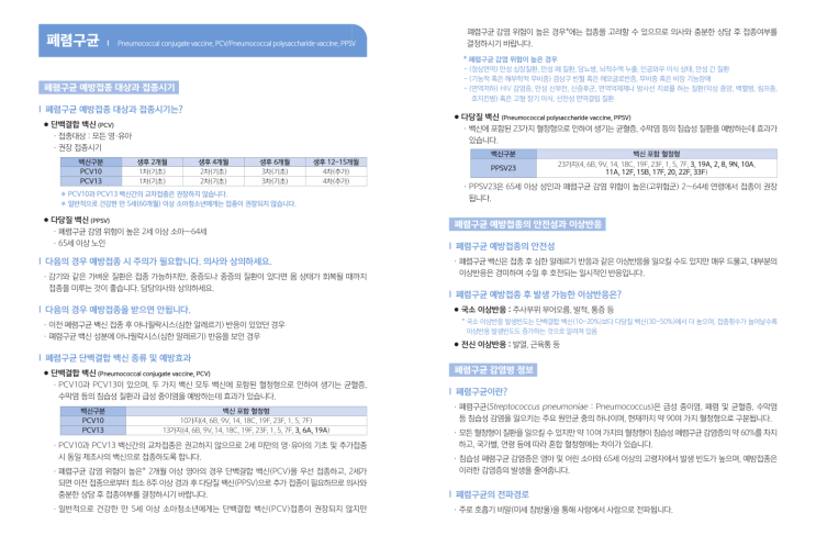  PCV /PPSV 폐렴구균