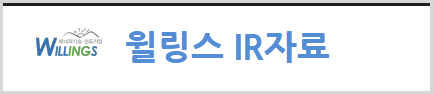  수익을 단기간에 획기적으로 늘리는 또 하나의 방법: 신규상장주 -윌링스