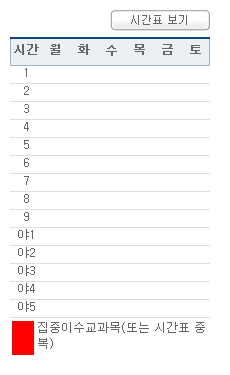 동서대] 아임동서가 알려주는 동서대학교 수강신청 하는 방법 : 네이버 블로그