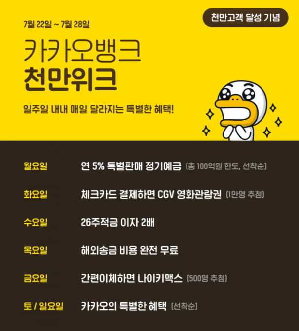  카카오뱅크 5%예금 1초 완판 논란