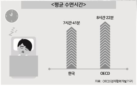  <하양짱샘수학과외>산술평균에 대해 알아보겠습니다.