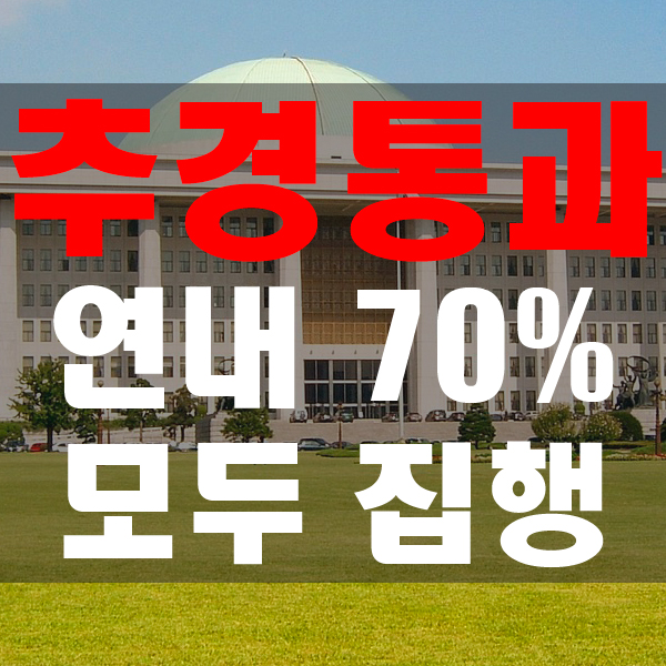  당정 "추경 통과 2개월 내 70% 이상 집행, 연내 전액집행 목표"