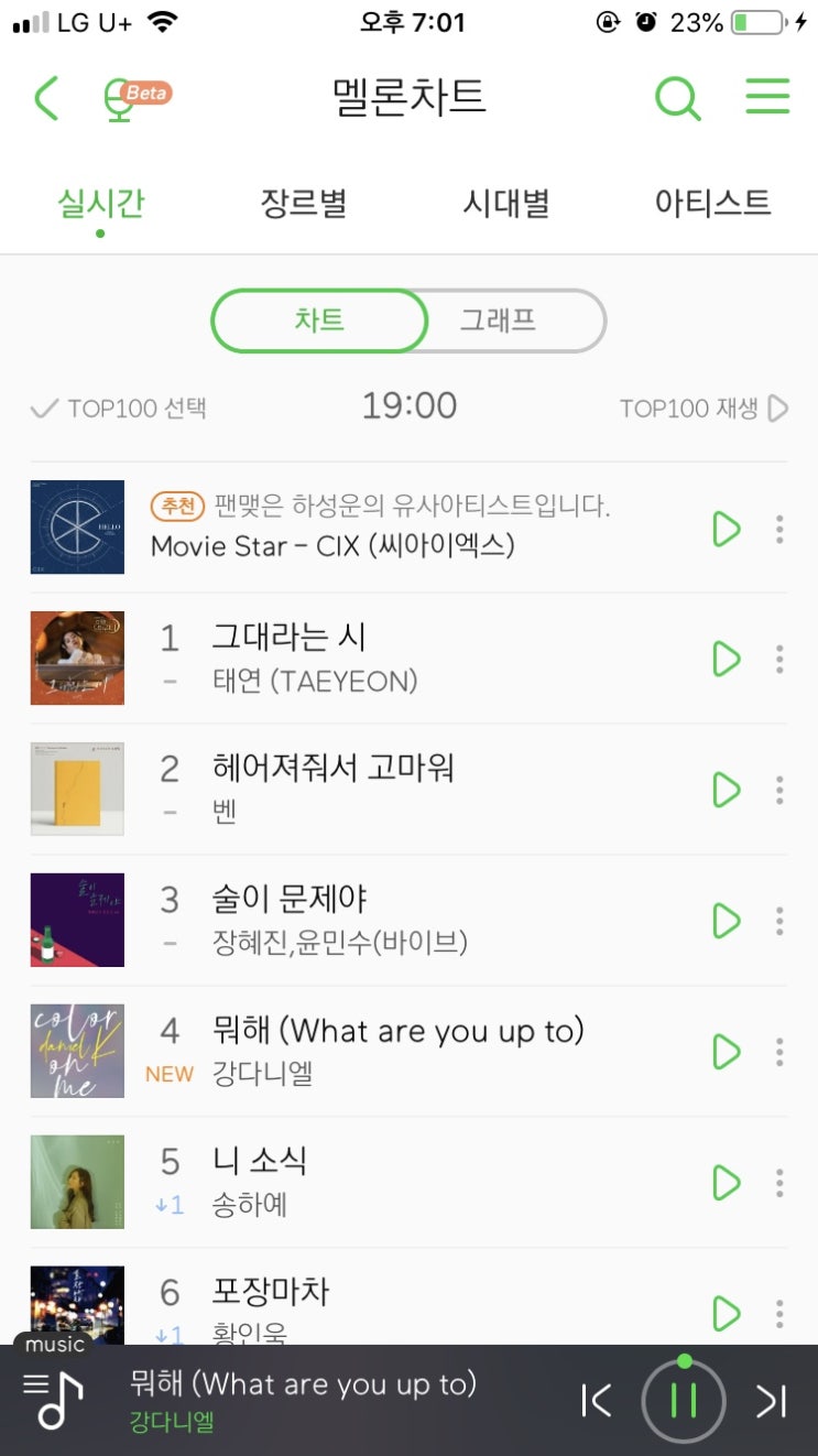 강다니엘 뭐해 멜론 진입순위