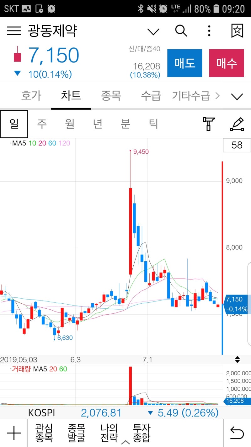 정보 : 네이버 블로그