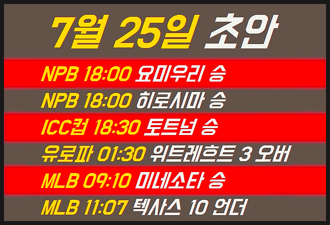  K리그 유벤투스 전력분석 및 조합공유