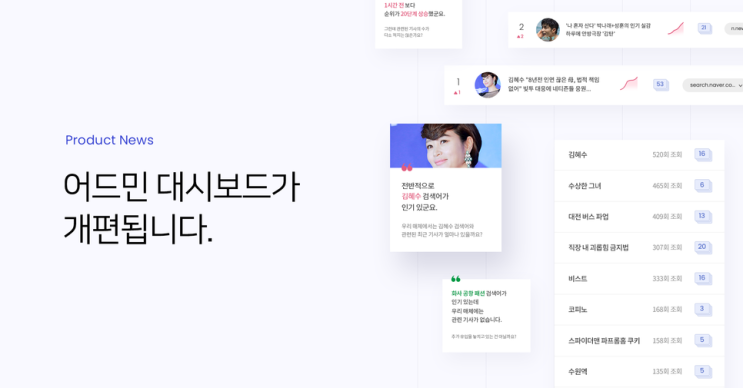  아! 기다리고 기다리던 어드민 대시보드 개편 작업, CTR 센터를 소개합니다.