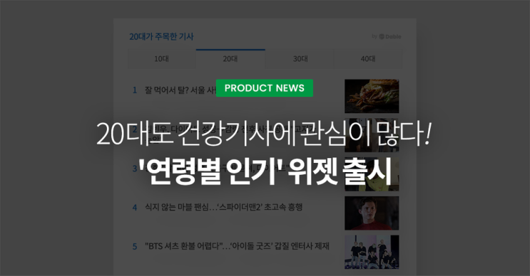  20대도 건강 기사에 관심이 많다! '연령별 인기' 위젯 출시