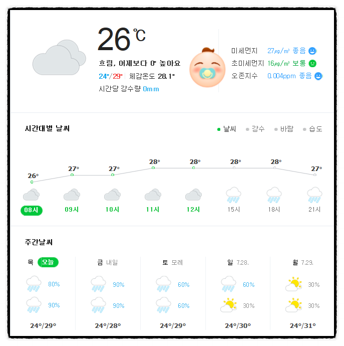  하이미디어컴퓨터아카데미  ????