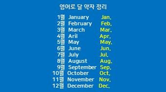 영어로 달 약자정리 영어 월 약자 약어정리 : 네이버 블로그