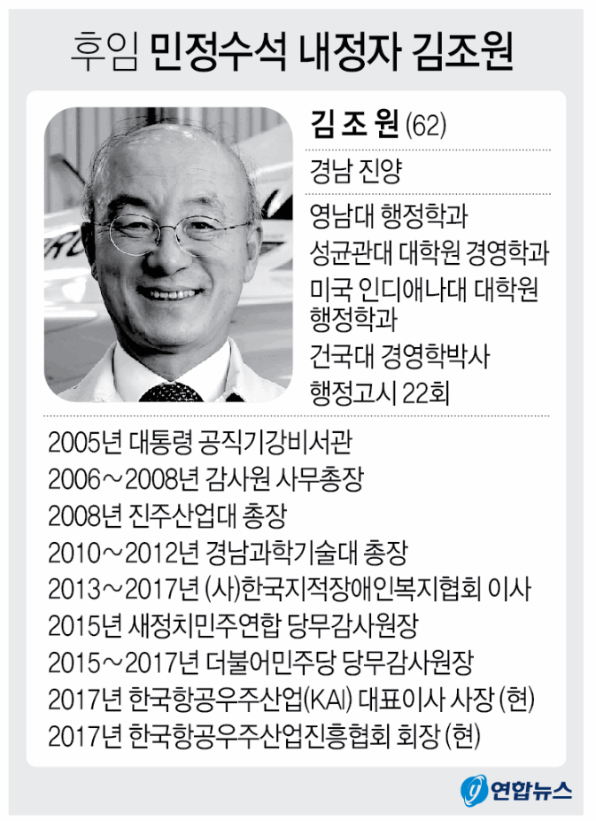  후임 민정수석 내정자 김조원