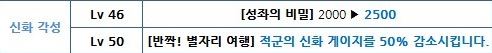  세탈한 집사람도 복귀했다 신규 영웅 스쿨드 이번건 정말 공들였네요 고생했습니다