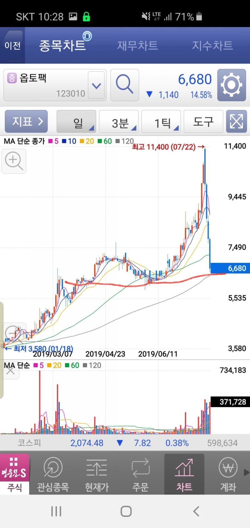 블러썸엠앤씨,옵토팩 : 네이버 블로그